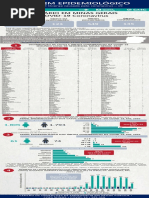 13.05.2020_Boletim_epidemiologico_COVID-19