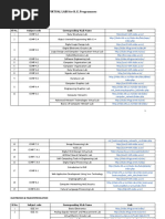 Virtual Lab for B.E Programmes (1).docx