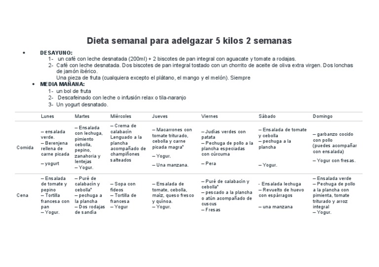 Dieta Semanal para Adelgazar 5 Kilos 2 Semanas, PDF, ensalada