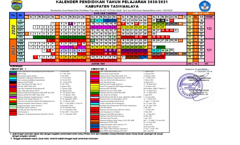 Kalender Pendidikan Kabupaten Tasikmalaya Tahun Pelajaran 2020/2021 | PDF