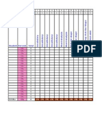 First Grade ELA Interim Assessment Tracker