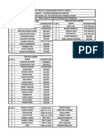 Monachak Terminal Manpower List.pdf