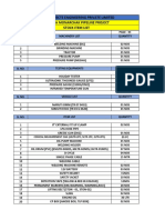 Stock Item List PDF