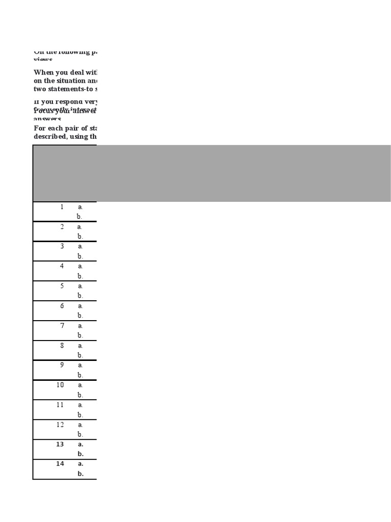 MODI Self-Scoring Inventory Guide | PDF | Cognitive Science ...