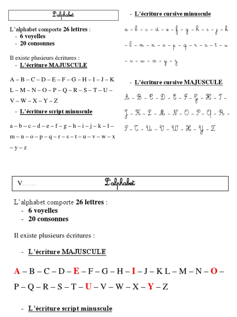 L Alphabet