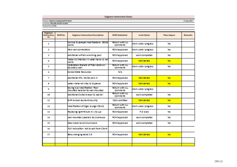 Engineer Instruction Status Report | PDF | Nature