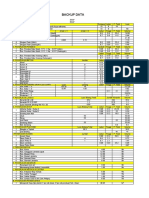 BACKUP DATA 36 M2