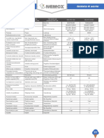 Scheda Tecnica Serie K PDF