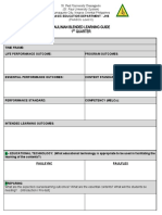 Paulinian Blended Learning Guide 1 Quarter: Dumaguete City, Negros Oriental Philippines (PAASCU Level II)