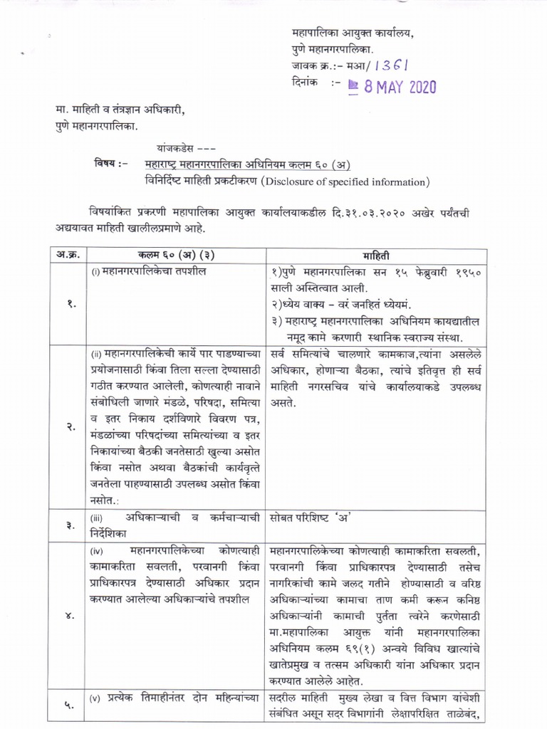 BPMC Act 60 A March 2020 PDF