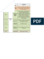 Rubrica Trabajo Investigacion 2020