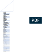 Excel DATA KJA persebaran (1)