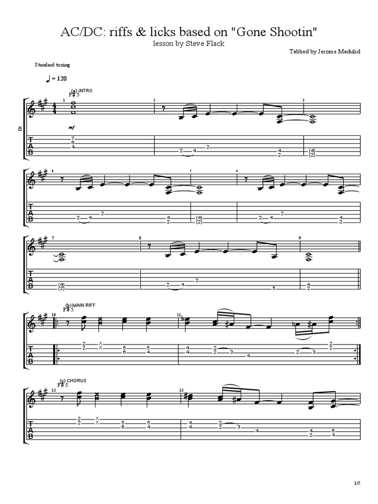 AC/DC: Riffs & Licks Based On 