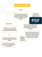 Funciones Corticales Superiores