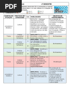 Habilidades 1 e 2 Bimestres 7 Ano