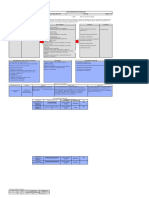 Caracterizacion Proceso de Talento Humano