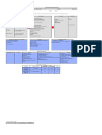 Caracterizacion Proceso de Planificacion Estrategica