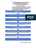Alur Pelaksanaan Praktek Belajar Lapangan 1 Dan 2 Tahun 2020 Fix PDF
