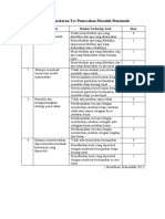 Rubrik Penskoran Tes Pemecahan Masalah Matematis