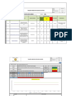 formulacin_de_indicadores_talento_humano