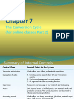 Conversion_Cycle_for_Online_classes_2020_part_2.pptx