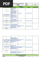 Ejemplo de Leader Standard Work | PDF