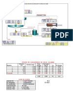 Diagrama de Espesador de Cobre