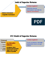 I/O and Resource-Based Models of Superior Returns