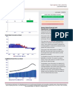 Spring Field Economic Report