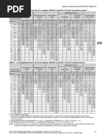 Hilti HDI-P TZ & HDI-TZ Technical Guide | PDF | Concrete | Strength Of ...
