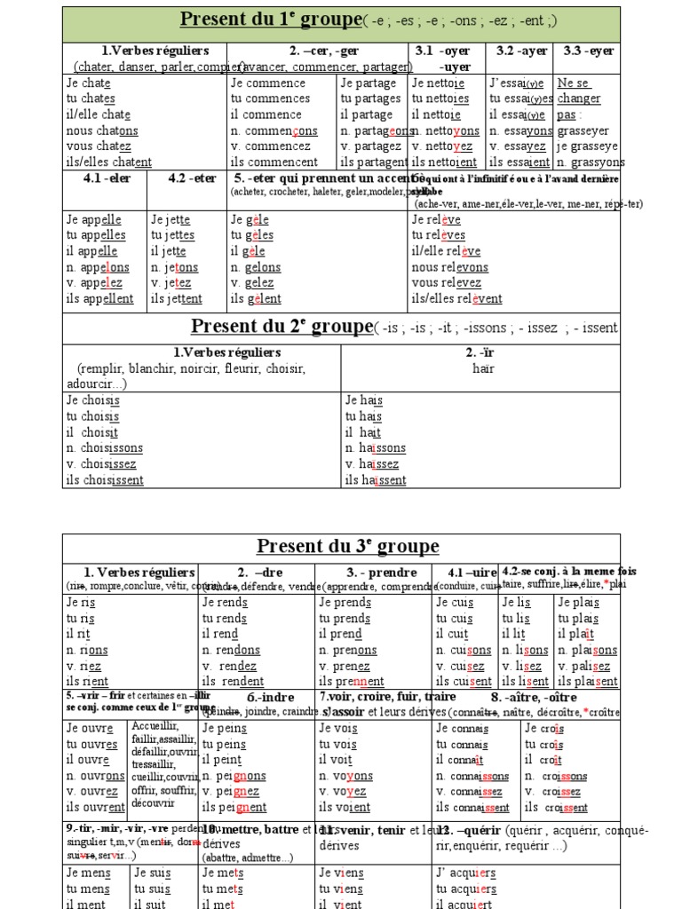 Verbe Peler Au Présent De L Indicatif Conjugaison | PDF | Verbe | Temps (grammaire)