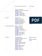 UVa Problem List Catagorized Algorithmic Problem PDF