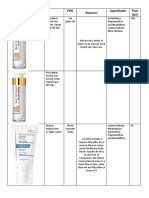 SPF Recenzii Si Info