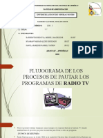 Flujo de producción de programas en Radio Exitosa