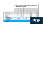 Proposed Cost Estimate For Pipes and Fittings To Be Used For Water Extension Busongo (Distribution)