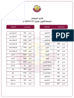 Fri Mosques 31 7