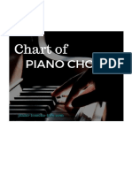 Chart of Piano Chords