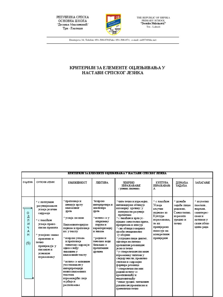 Kriteriji Ocjenjivanja U Nastavi Srpskog Jezika | PDF