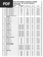 P. O. Fertilizernagar - 391 750, Dist: Vadodara.: Revised Price List Effective From 22.12.2008