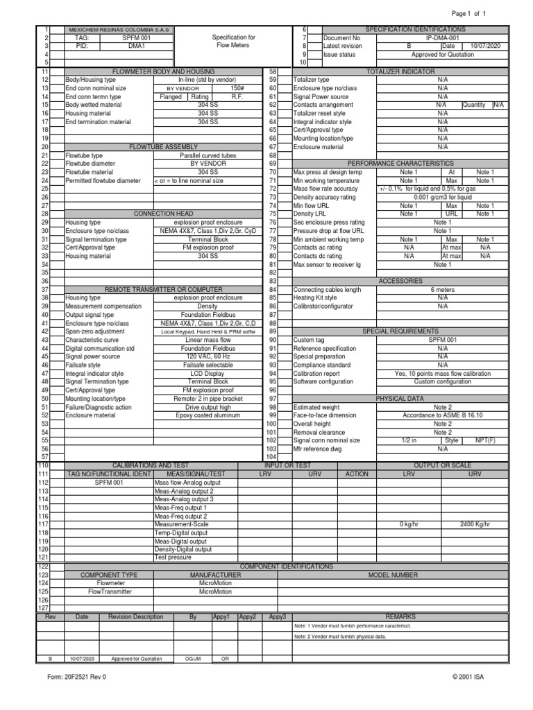 SPFM 001 PDF | PDF | Flow Measurement | Density