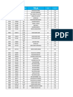 Op Referencia Unids Progm. Piezas Consumo