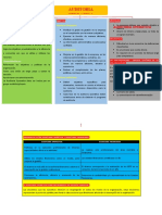 TAREA AUDITORIA OPERATIVA