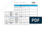 Paquetes Integrales LAD4320 Intensivos Lapso III - 2020