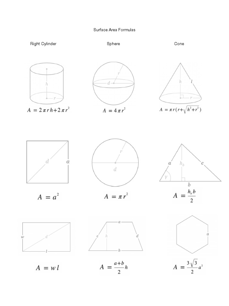 Surface Area and Conversion Formulas | PDF