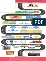 Didáctica-Enseñanza y Aprendizaje PDF