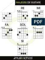 Le-guide-ultime-des-accords-de-guitare-imusic-school