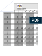 Wednesday, March 11, 2020: International Banking & Portfolio Management