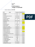 26 JUNI 2020 PCR Di RSPAL DR FARA