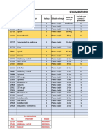 Informe de Pedidos 2020. 14-07-2020