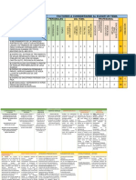 Grupo # 2 Cuadro Resumen PDF